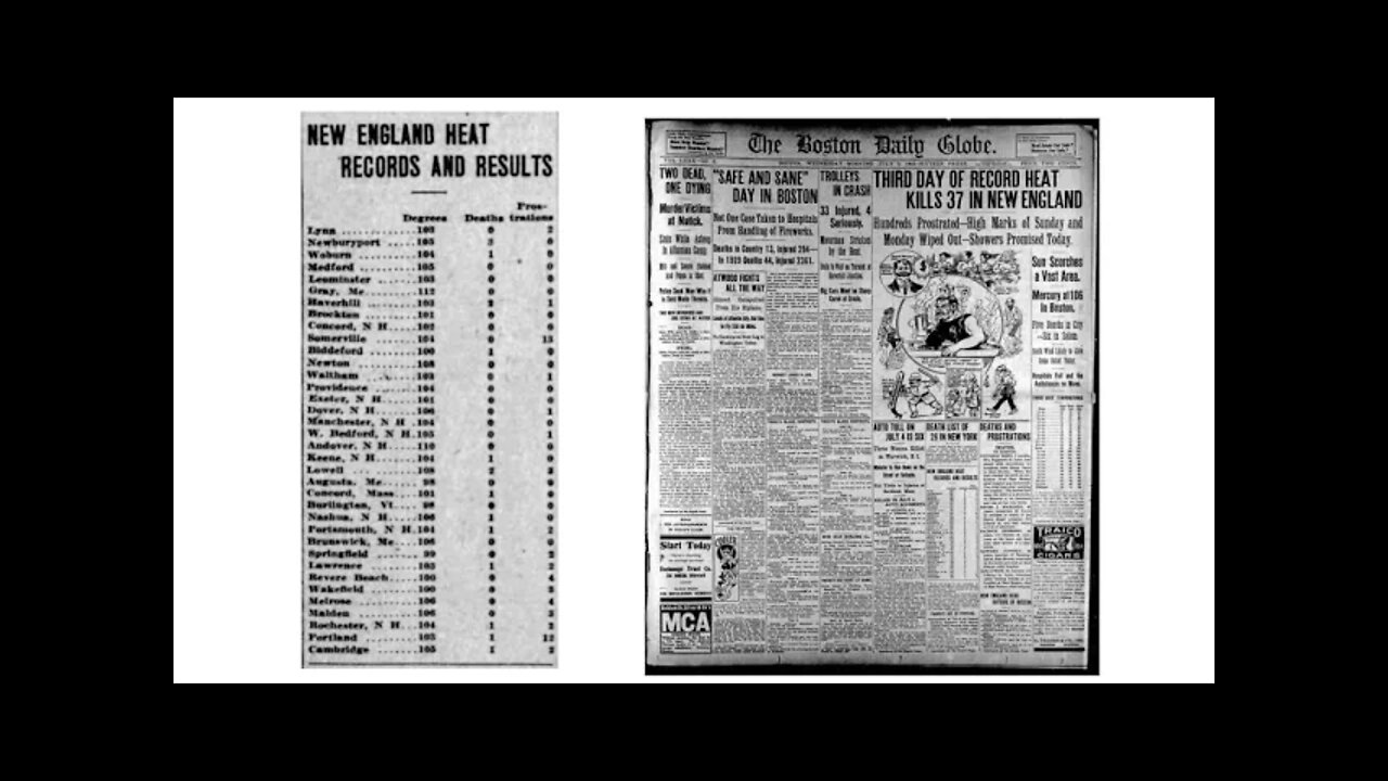 What Does It Say About Climate Fraud?