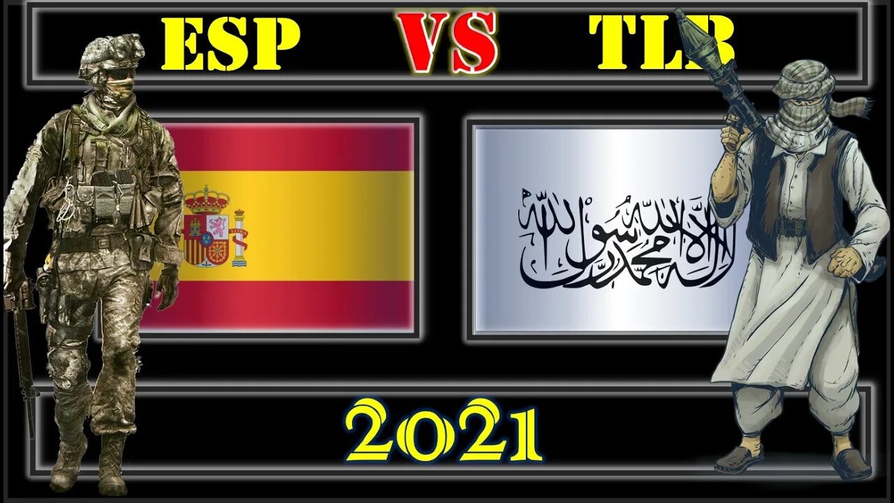 Spain VS Taliban 🇪🇸 Military Power Comparison 2021 🏳️,Military Power