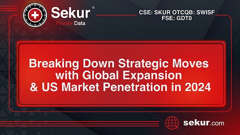 Sekur Private · Breaking Down Strategic Moves with Global Expansion & US Market Penetration in 2024