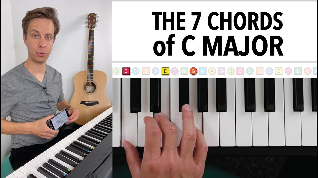 The 7 Chords of C major