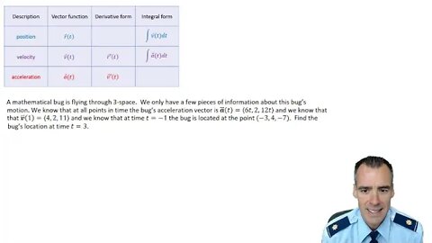 How to find 3D position function given acceleration (worked example)