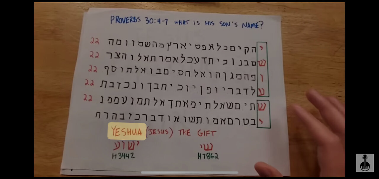Like Rumpelstiltskin, I, Chad Joseph Clawitter, Spin Works Of Straw Into Works Of Gold For Yeshua.