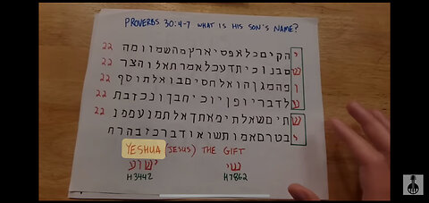 Like Rumpelstiltskin, I, Chad Joseph Clawitter, Spin Works Of Straw Into Works Of Gold For Yeshua.