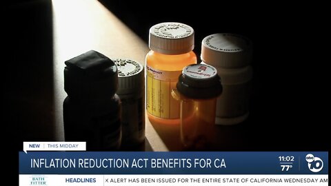 Impact of Inflation Reduction Act on California