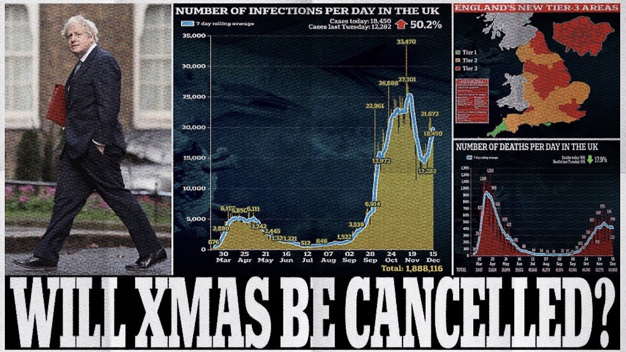 Will Christmas be Cancelled by Covid20? | The Situation Room (16.12.2020)