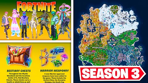 Fortnite Chapter 4 Season 3: Warriors! - Map Changes, Battle Pass Skins, Storyline & More Concepts!