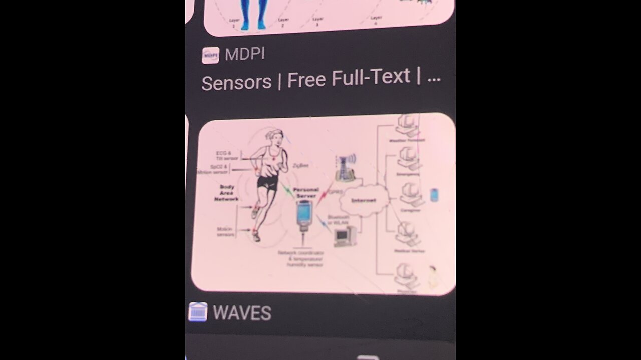 What is a Body Area Network and how is it biomedical trafficking? Eden’s Living Tav