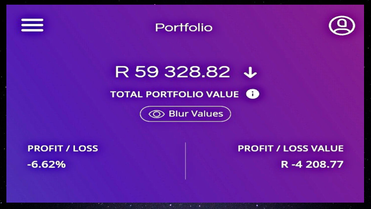 Road To R100k | (Day 108)