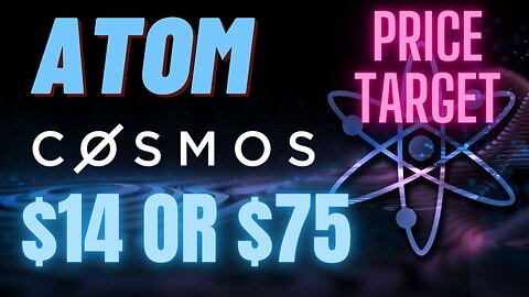 Atom Price Targets