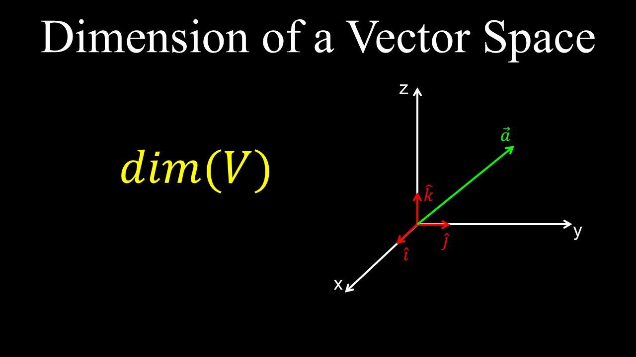 Dimension of a Vector Space, R^n, Pn, 2x2 Matrices - Linear Algebra