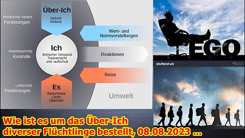 Wie ist es mit dem Über-Ich bei diversen Flüchtlingen bestellt am 08.08.2023 ...