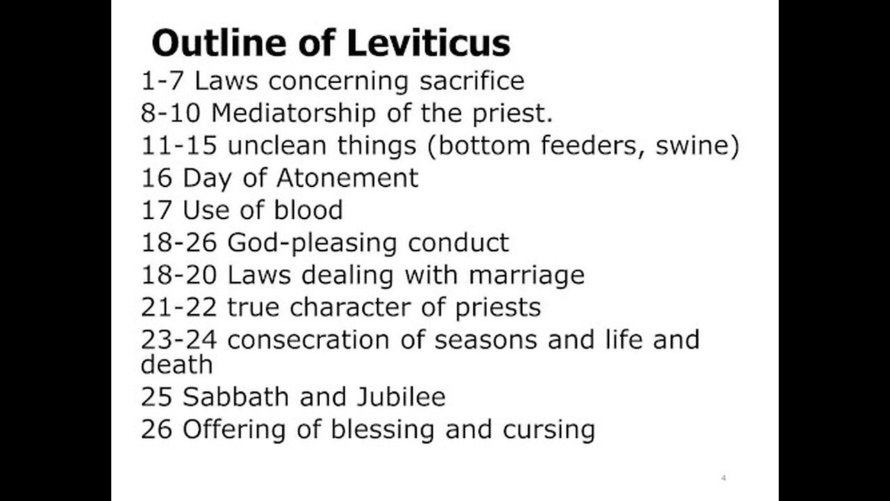 Leviticus