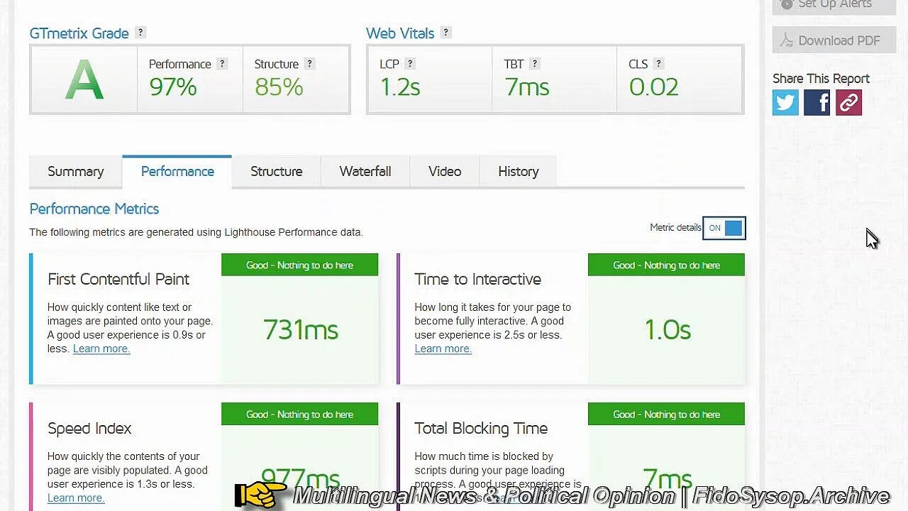 WordPress Speed And High Performance Tips