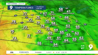 A warming trend arrives for the end of the week