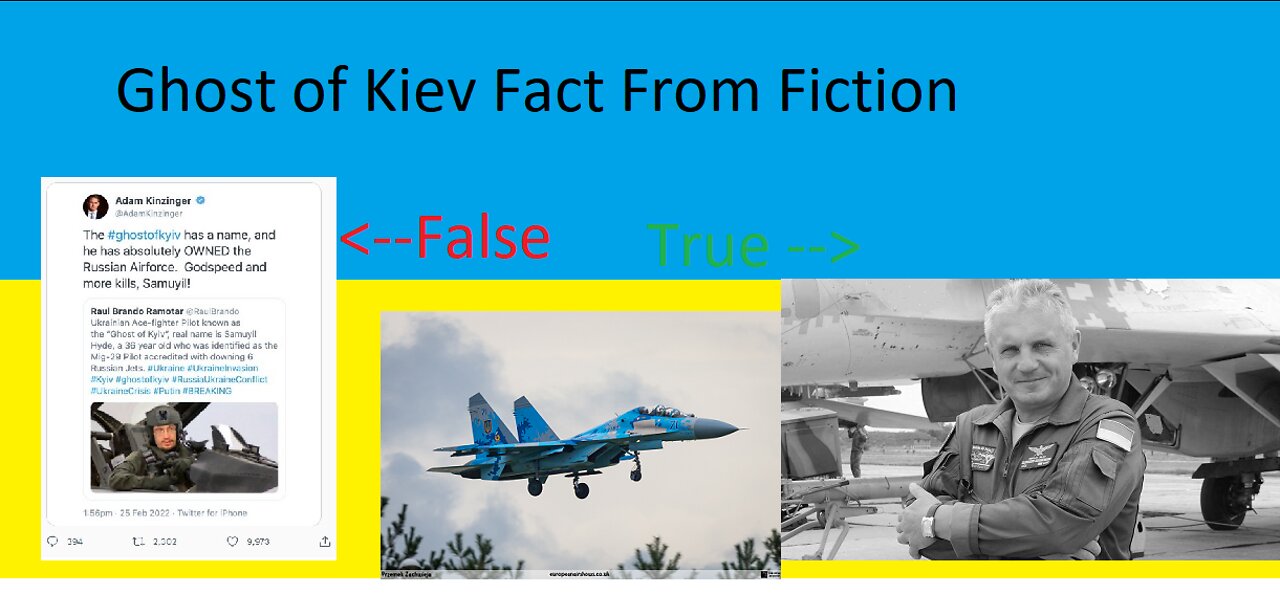 Ghost Of Kiev Fact From Fiction