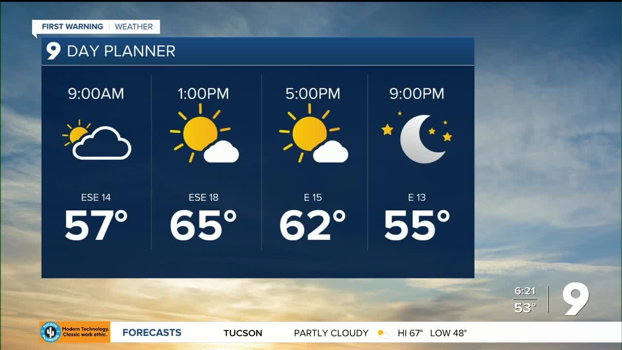 Cool, cloudy and shower chance this Thanksgiving