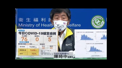 🔴#Taiwan #COVID-19 Update 2021 06/25