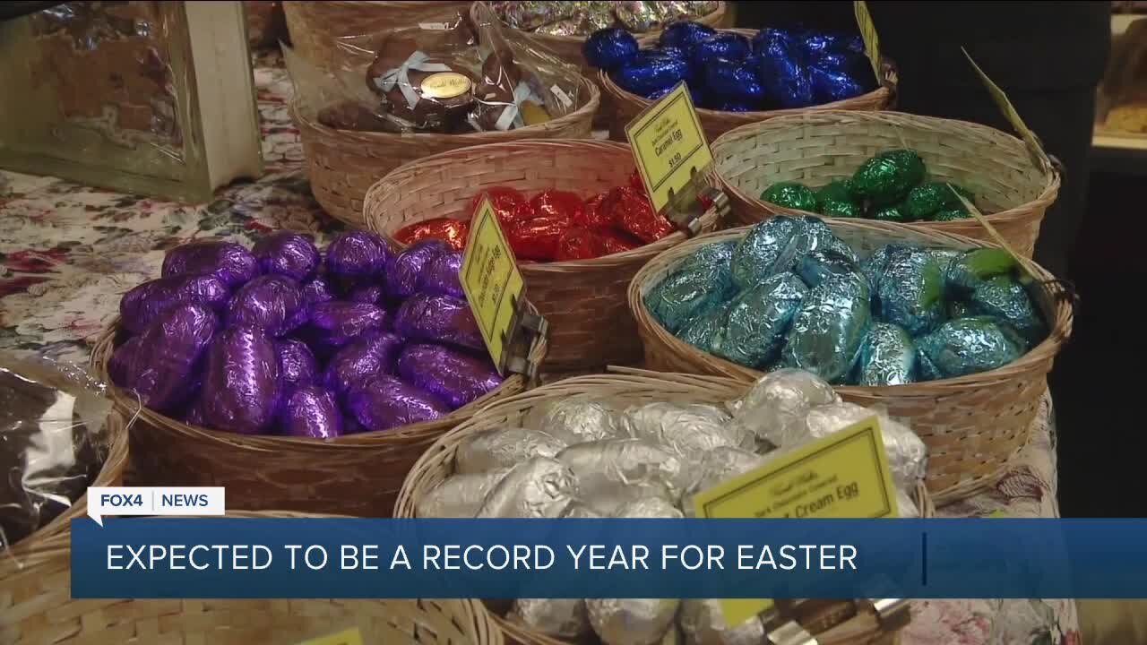 Expected to be a Record Year for Easter