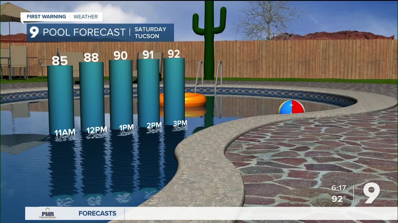 Warmer temperatures return next week