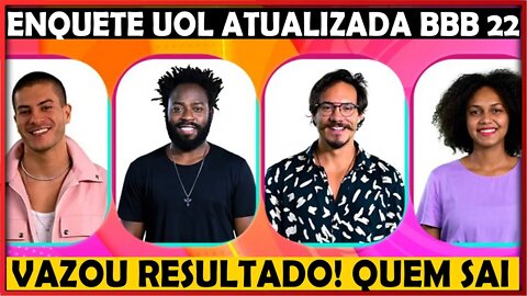 BBB22 ENQUETE UOL JÁ DEFINE QUEM IRÁ SAIR NO 15º PAREDÃO ENTRE ELIEZER, JESSI, ARTHUR E DOUGLAS