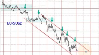 August 20 2022 Plus3 Futures and Commodities Show