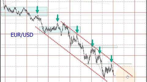 August 20 2022 Plus3 Futures and Commodities Show