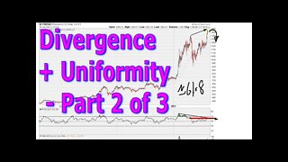 Divergence Around RSI 61.8 Plus Uniformity - Part 2 of 3 - #1326