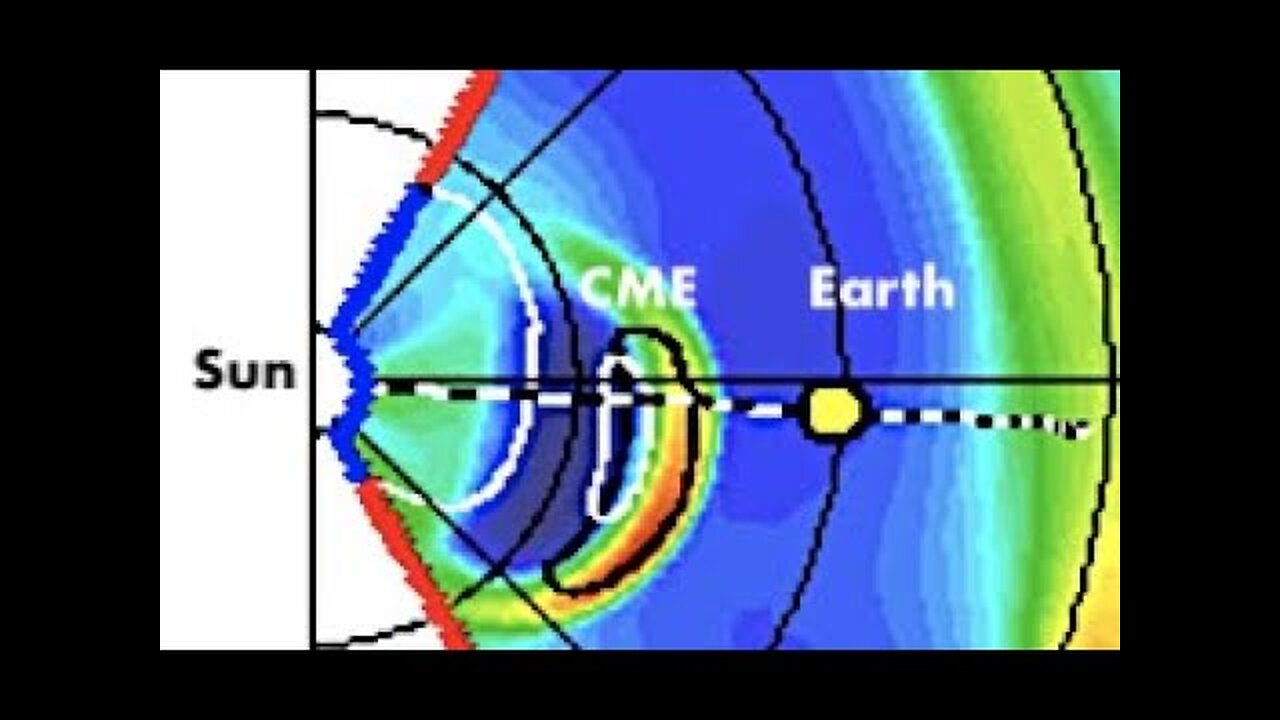 Solar Flare Aimed at Earth, Fastest Year on Record | S0 News Dec.31.2022