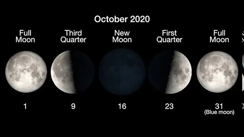 What's In The Sky: October 2020 Skywatching Tips from NASA