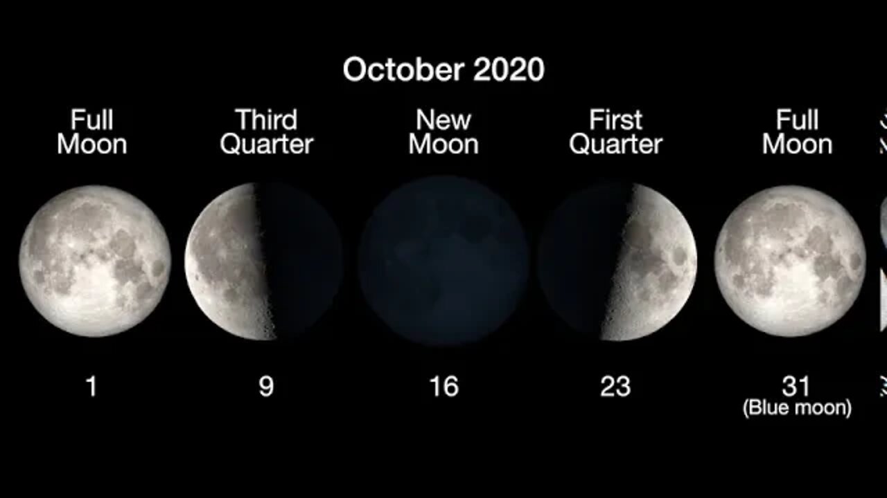 What's In The Sky: October 2020 Skywatching Tips from NASA