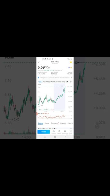 WALLSTREETBETS SOS UPDATE AND NEWS 3.1.21