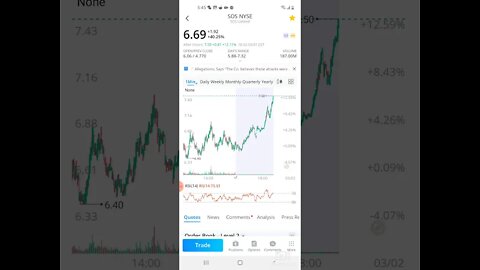 WALLSTREETBETS SOS UPDATE AND NEWS 3.1.21