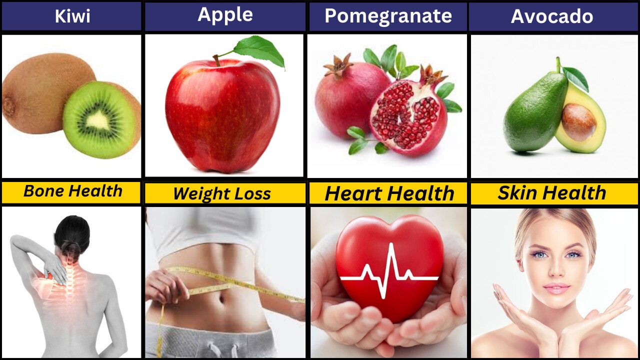 Which Fruit is best for Health