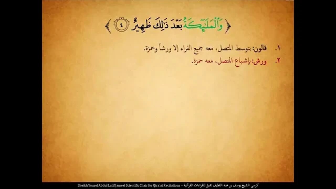 224 ‏‏الربع المائتان وأربع وعشرون سورة التحريم