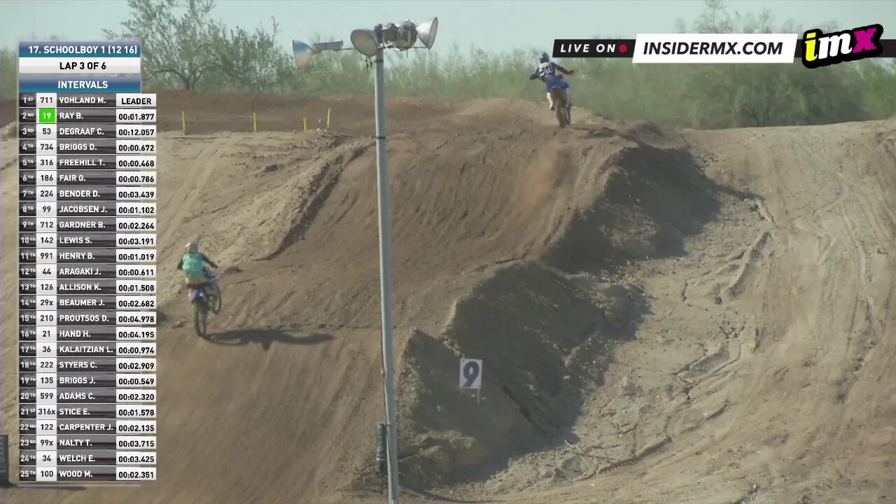 Schoolboy 1 (12-16) B/C | Moto 1 Replay | Arizona Open 2019