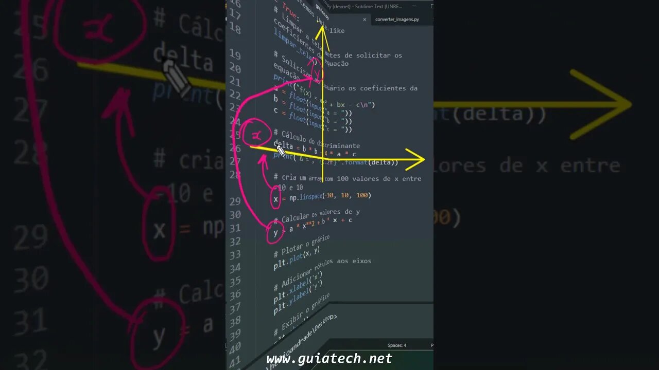 Construindo o GRÁFICO de uma FUNÇÃO do 2º GRAU com Python