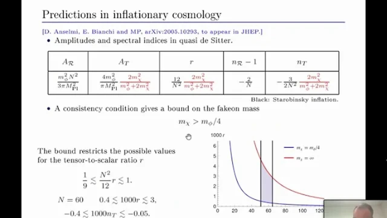 Predictions in inflationary cosmology from quantum gravity with purely virtual quanta