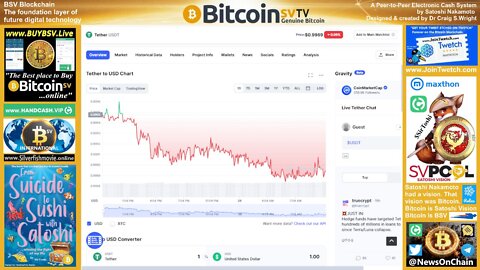 SirToshi's Charts: Tether Losing Its Peg