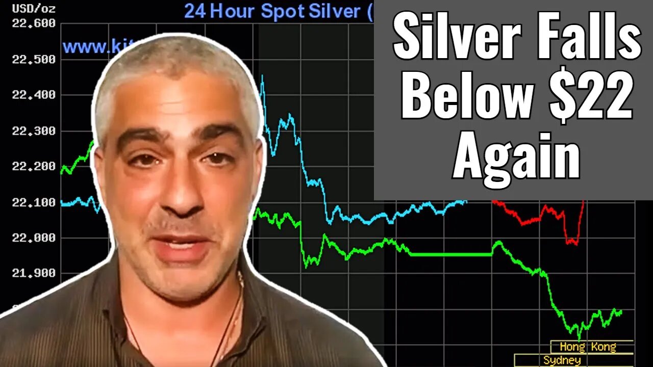 Silver sinks below $22 as banks cover more short positions