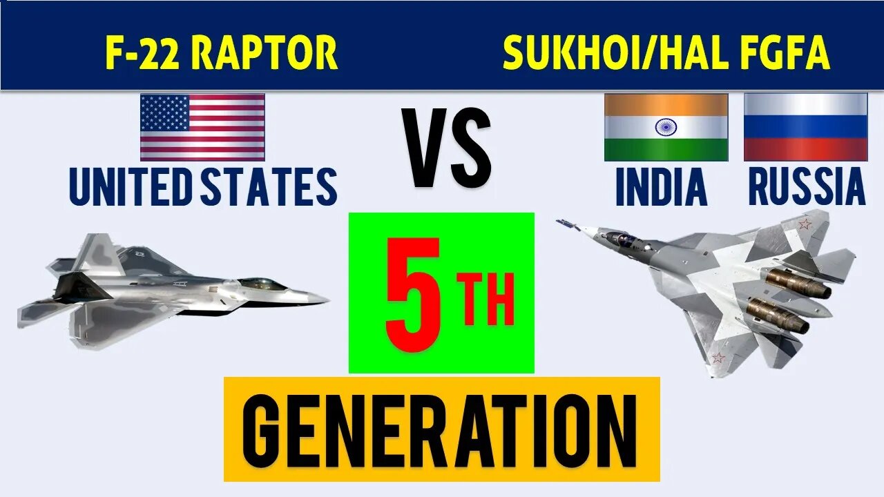 F-22 Raptor vs Sukhoi/HAL FGFA Su 57 Fighter Aircraft comparison | USA vs India यूएसए बनाम भारत