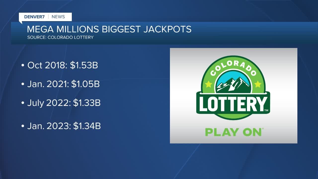 Mega Millions hits 5th highest jackpot