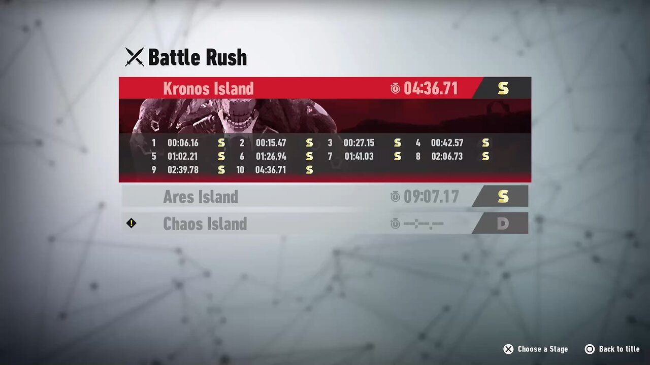 S rank boss, rush, sonic, frontiers