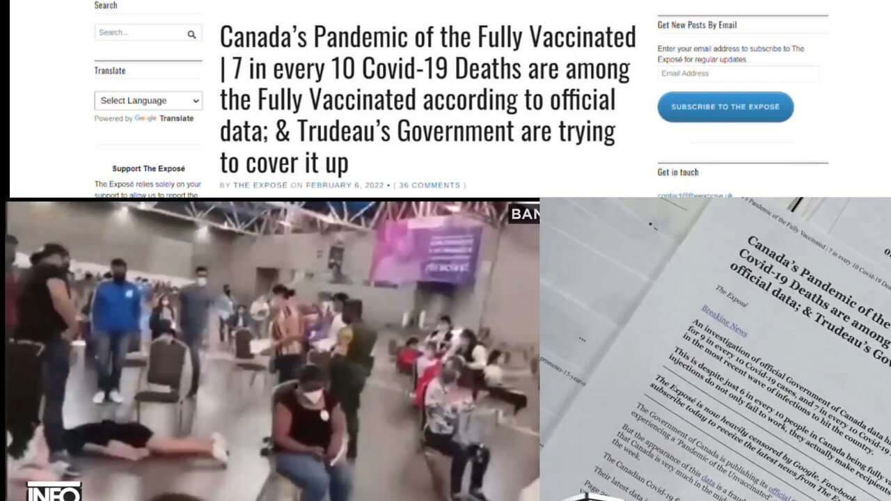 90% Of COVID Deaths Are From Vaccinated Individuals