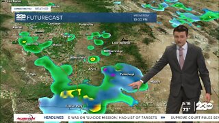 23ABC Evening weather update November 1, 2022