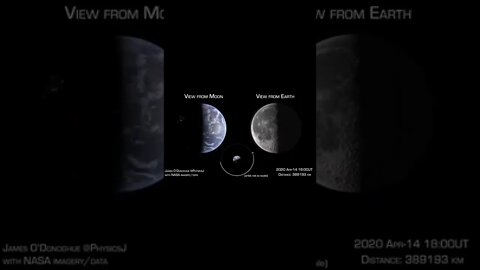 How the Earth and Moon see each other – seeing through another’s eyes