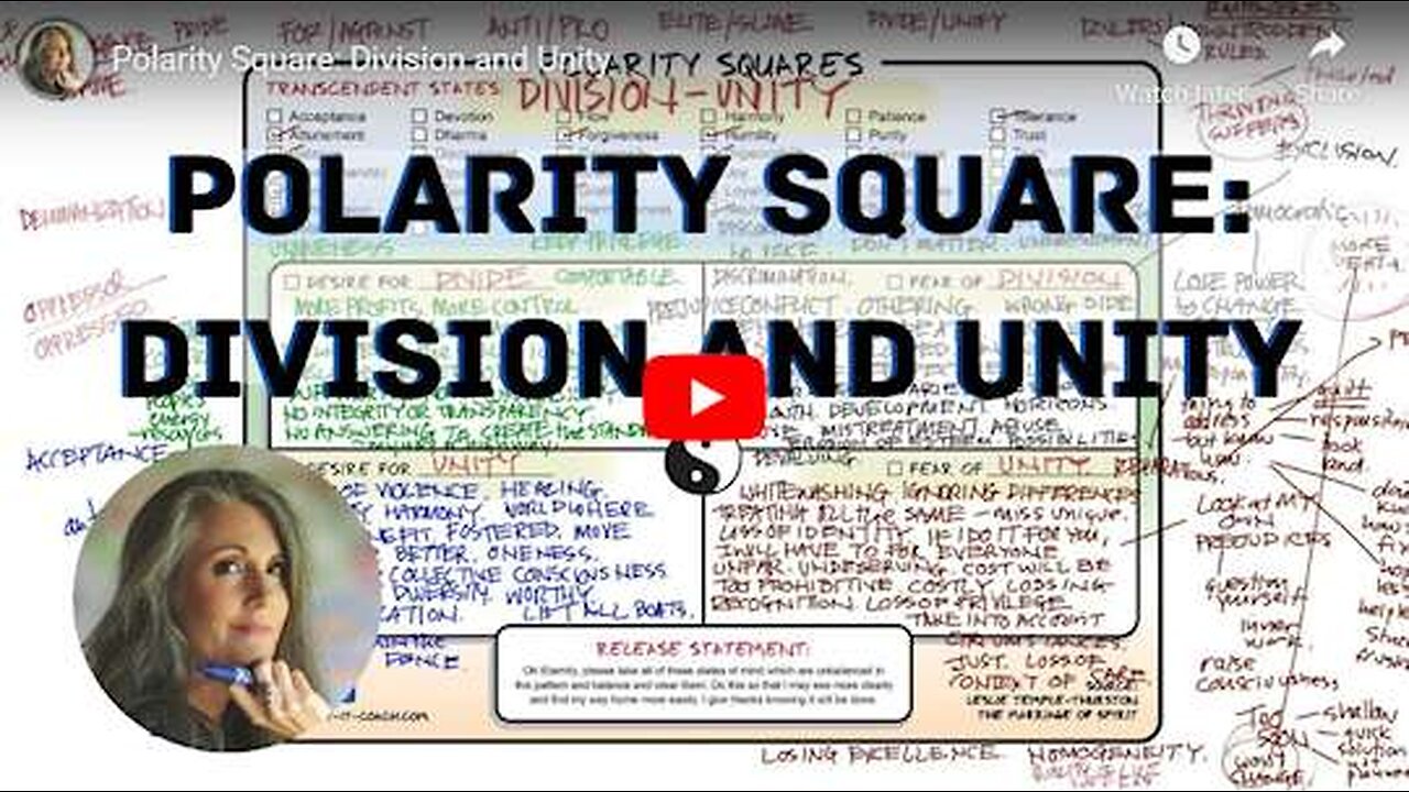 POLARITY SQUARE: DIVISION AND UNITY