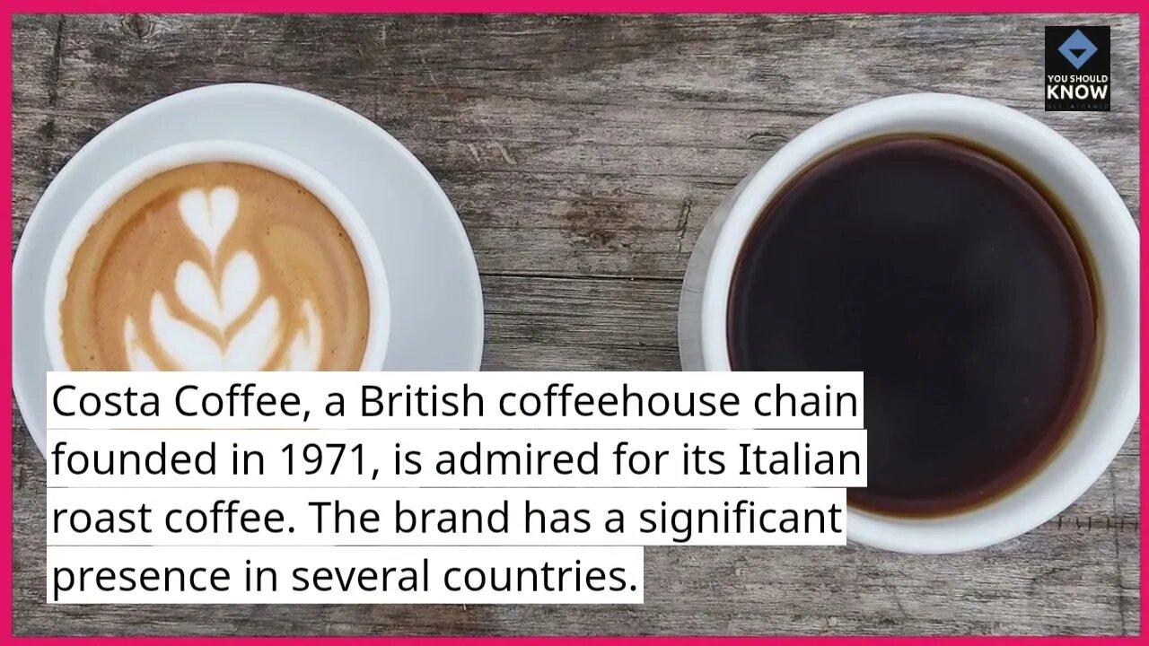 Top 10 Coffee Brands in the World