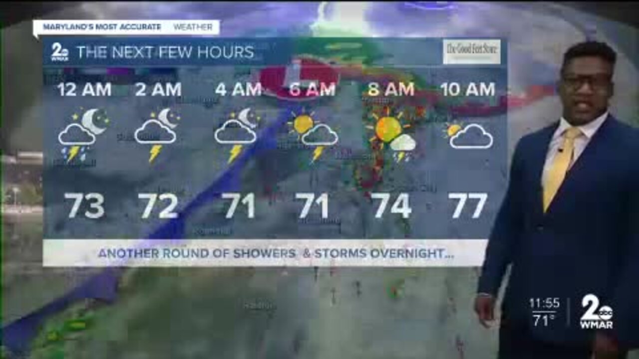 WMAR-2 News Patrick Pete Wednesday weather update