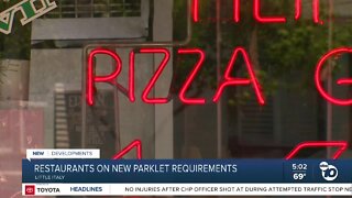 Restaurants on new parklet fees