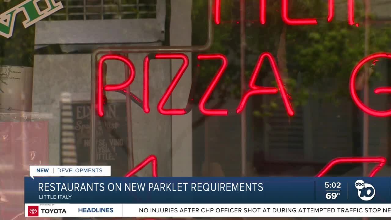 Restaurants on new parklet fees